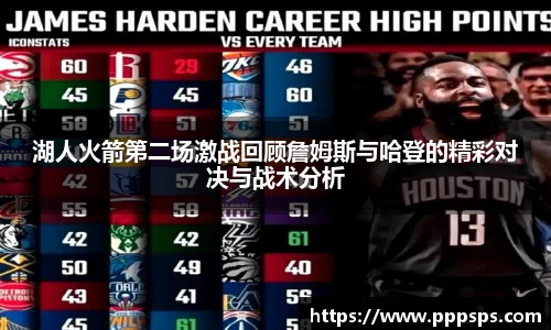 湖人火箭第二场激战回顾詹姆斯与哈登的精彩对决与战术分析